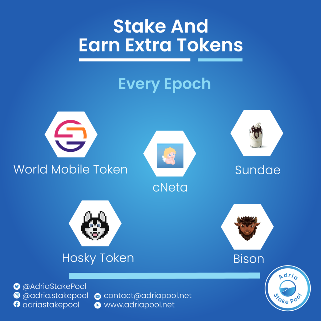 Adria Cardano Stake Pool gives best rewards and ROI